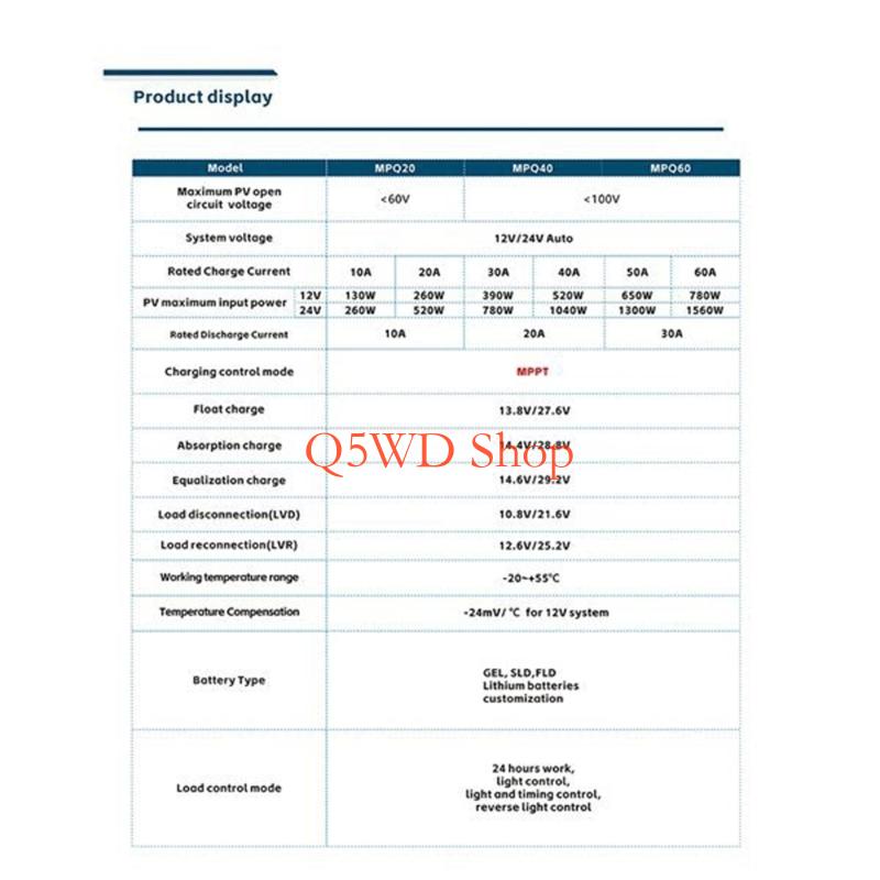 Q5WD Improved MPPT Solar Devic - Lowe'S Home Improvement ulasan dan harga