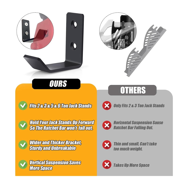 Heavy Duty Metal Hooks, Wall M - Home Improvement Outlet Stores ulasan dan harga